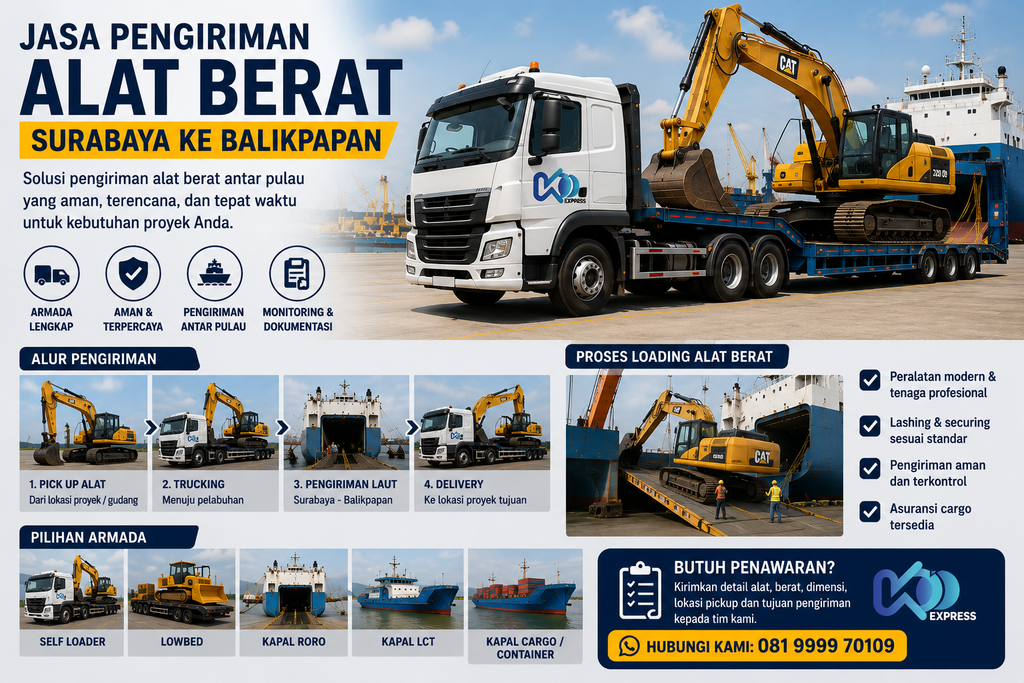 Jasa Pengiriman Alat Berat Surabaya Balikpapan
